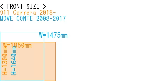 #911 Carrera 2018- + MOVE CONTE 2008-2017